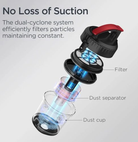 Royalty Line RL-BSCM700 Multi Cyclone technológiás porszívó 