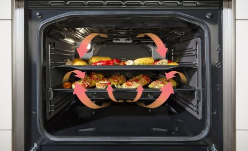Gorenje GEC5A21WG A 71 Liter AquaClean Elektromos Tűzhely