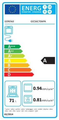 Gorenje GECS6C70WPA A 71 Liter Hidrolitikus Kerámialapos Elektromos Tűzhely